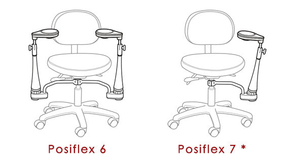 PosiFlex Arms