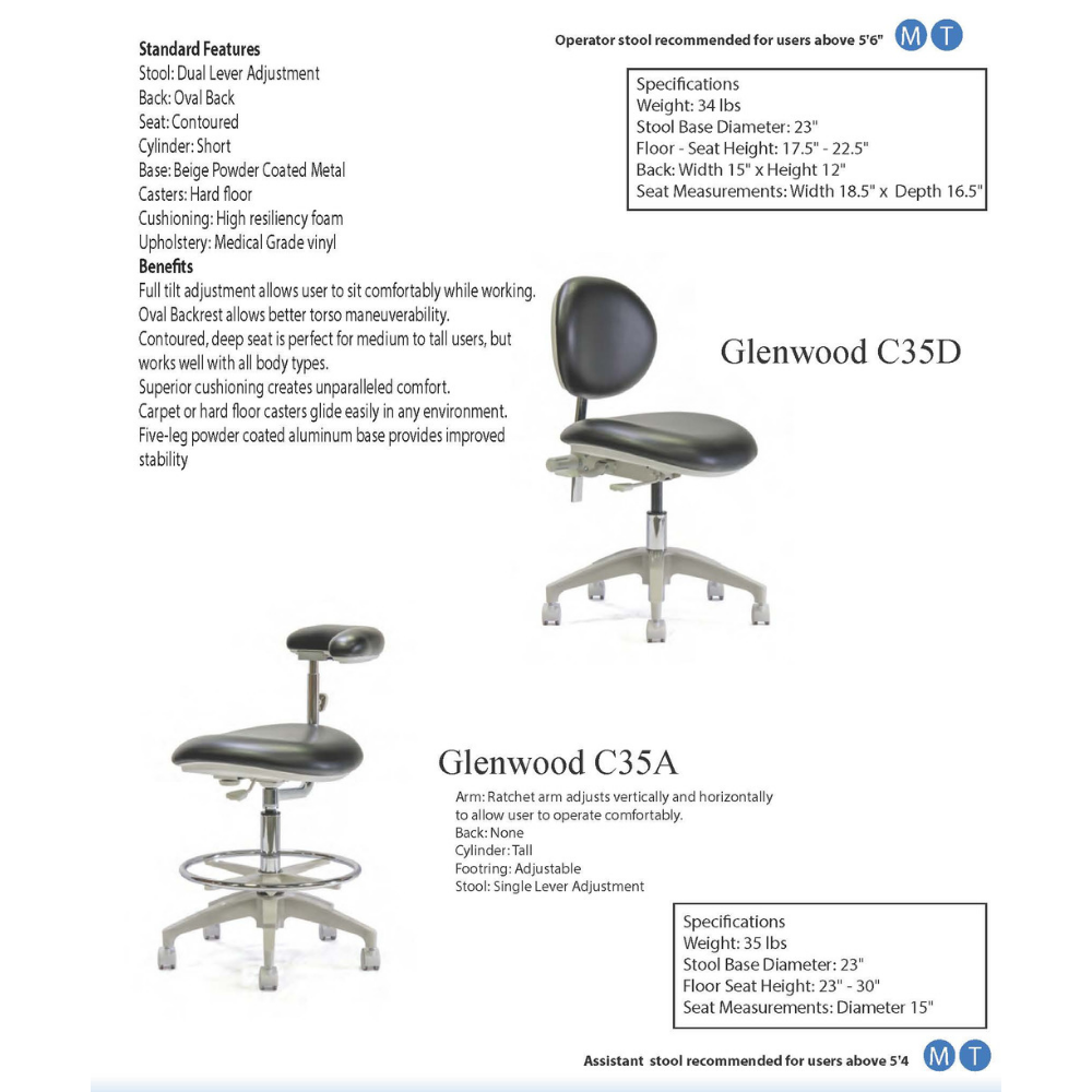 Glenwood C35D - Crownseating  709.00